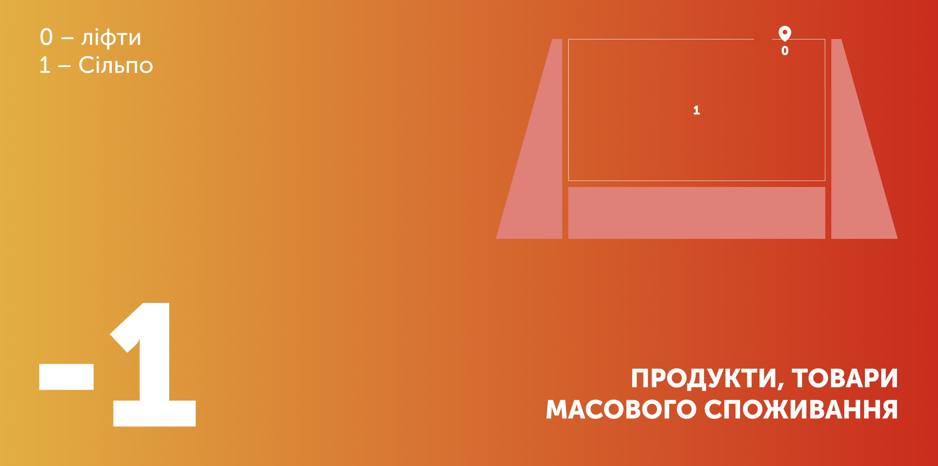 План Цокольний